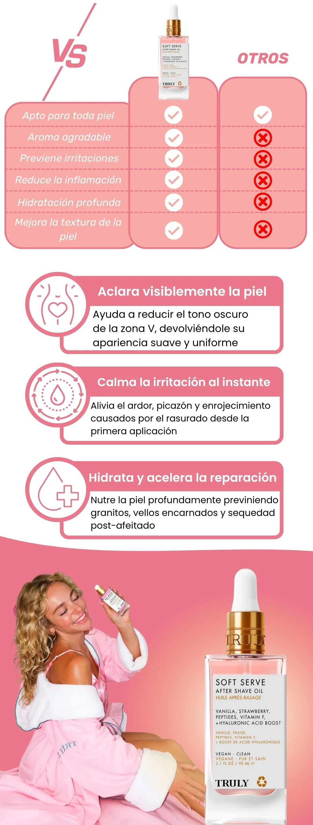 Truly comparado con otros aceites