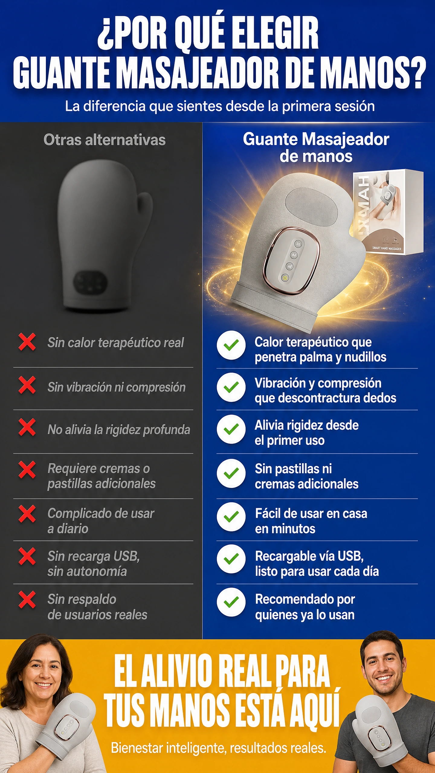 Tabla Comparativa