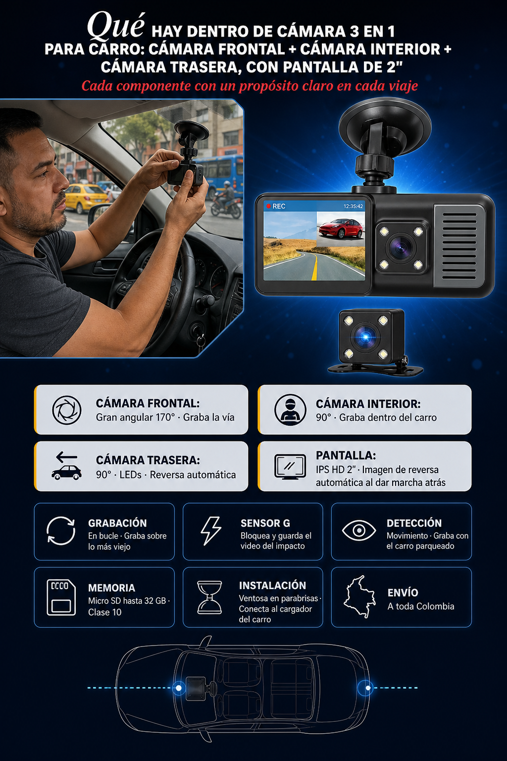 Características/Hero con Beneficios