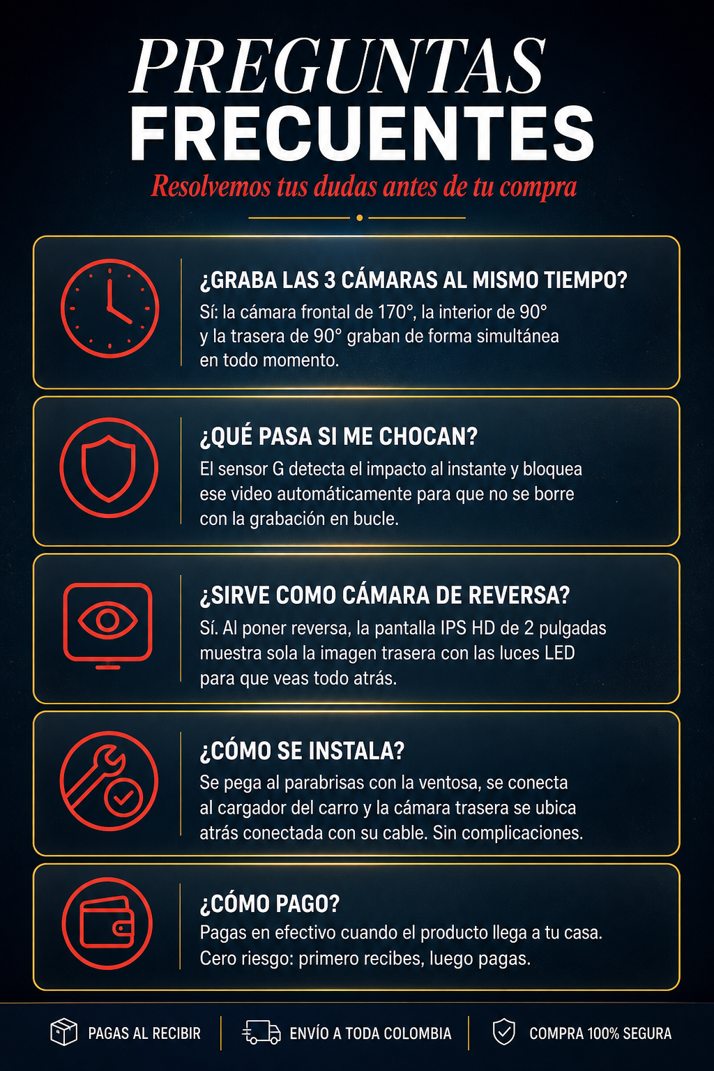 Preguntas Frecuentes
