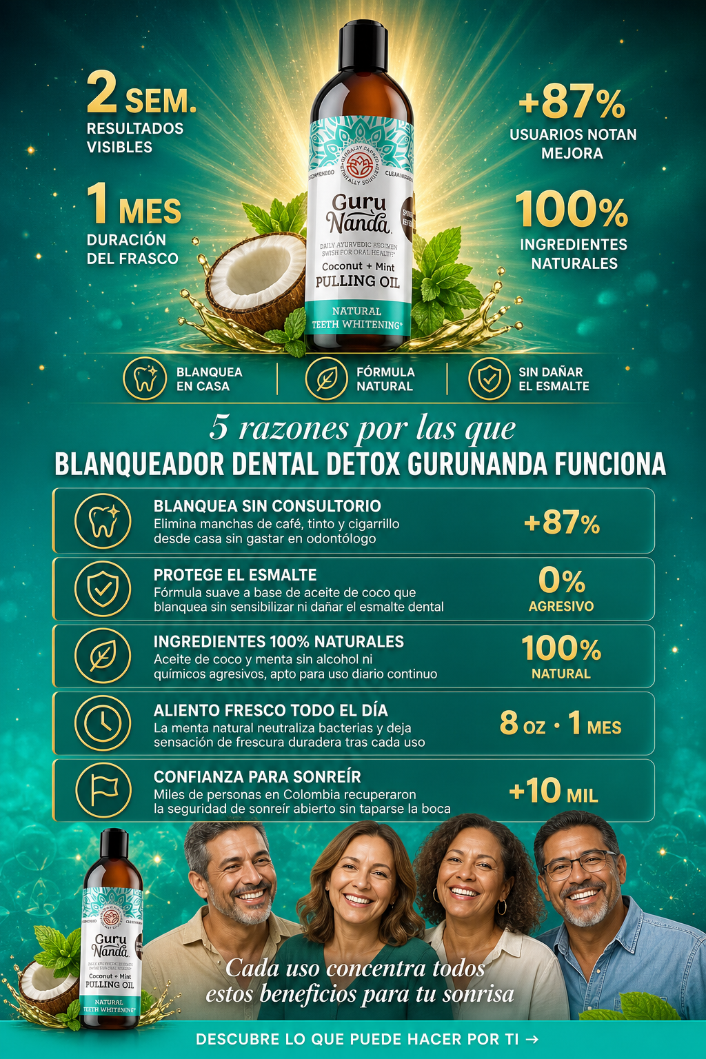 Beneficios/Transformación