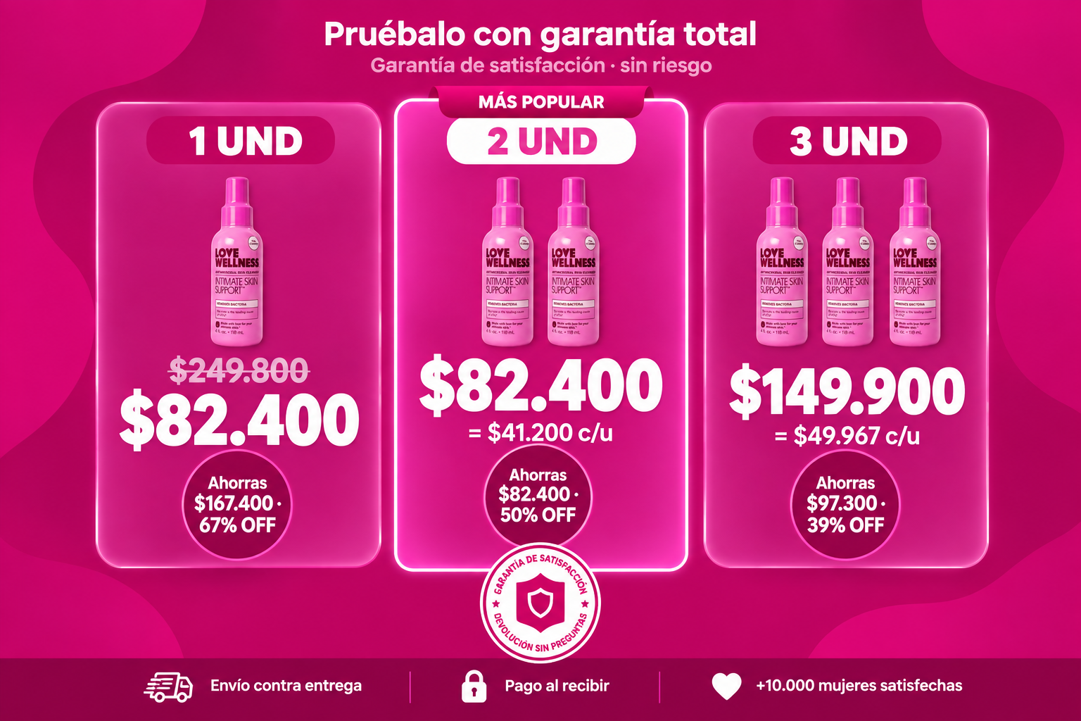 Testimonios/Prueba Social