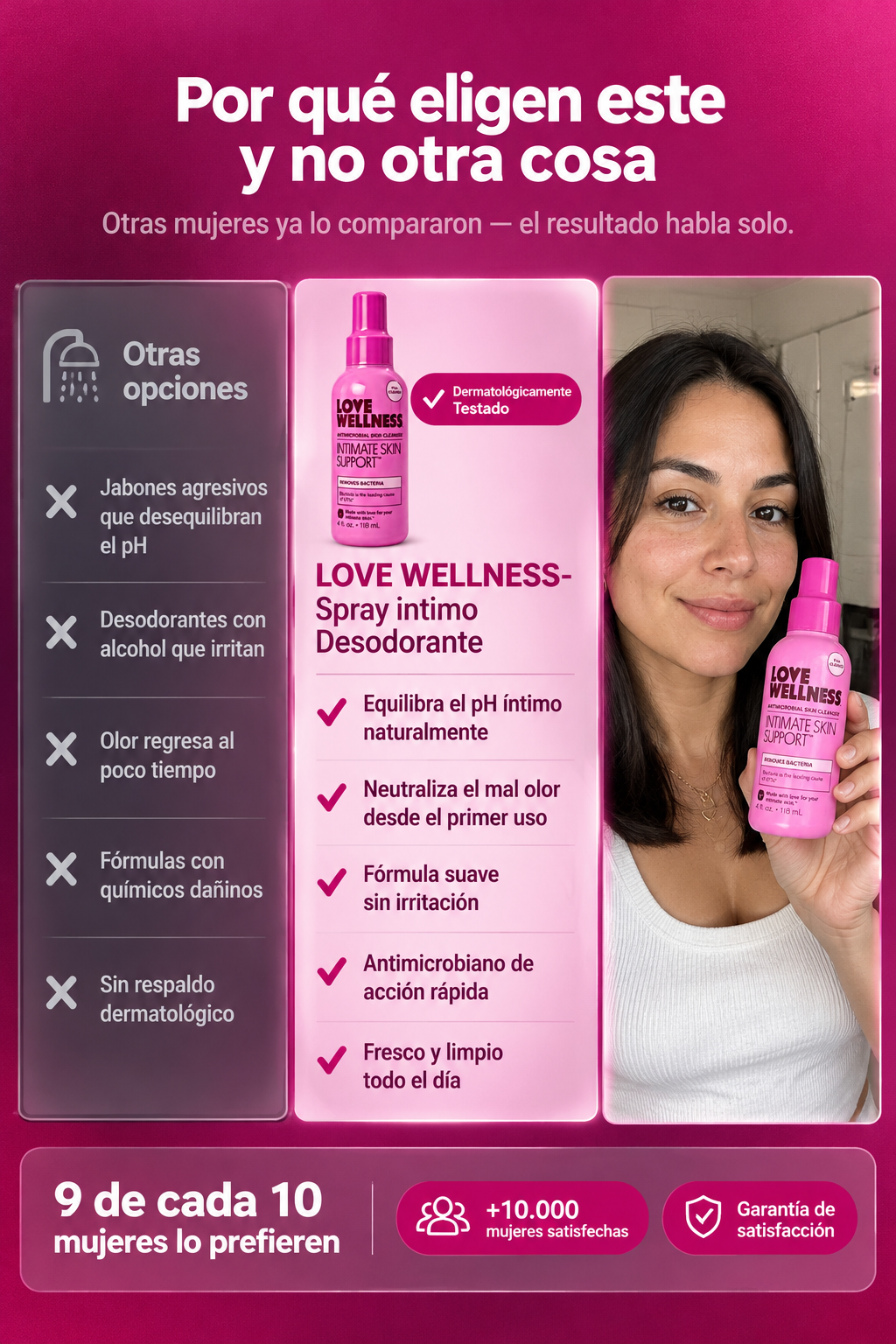 Beneficios/Transformación