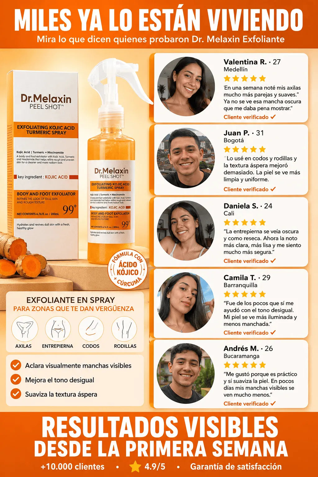 Beneficios/Transformación
